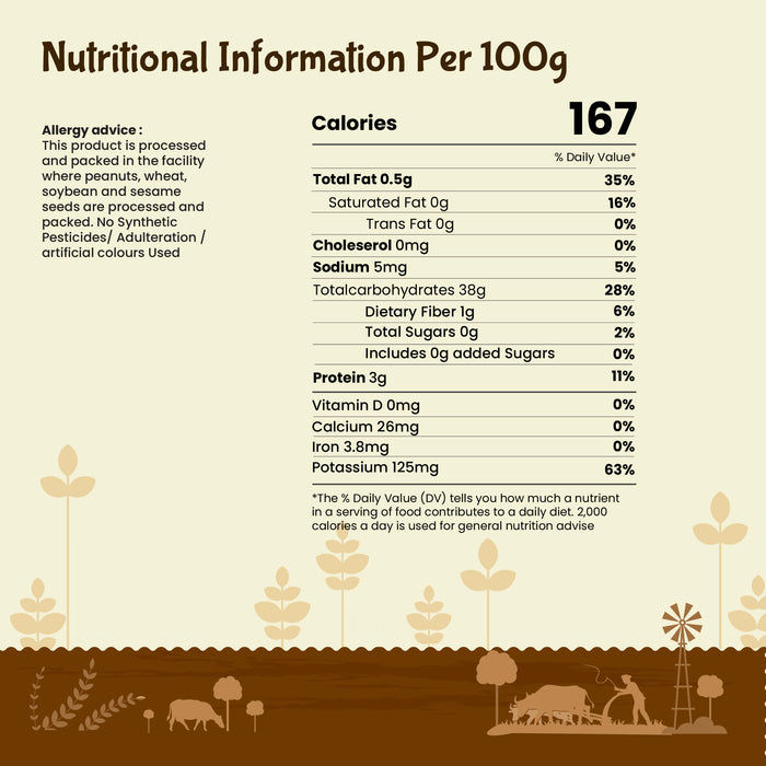 Nutritional information per 100g of urad dal