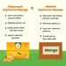Comparison chart between Rajamudi Alphonso Mango and Market Alphonso Mango 